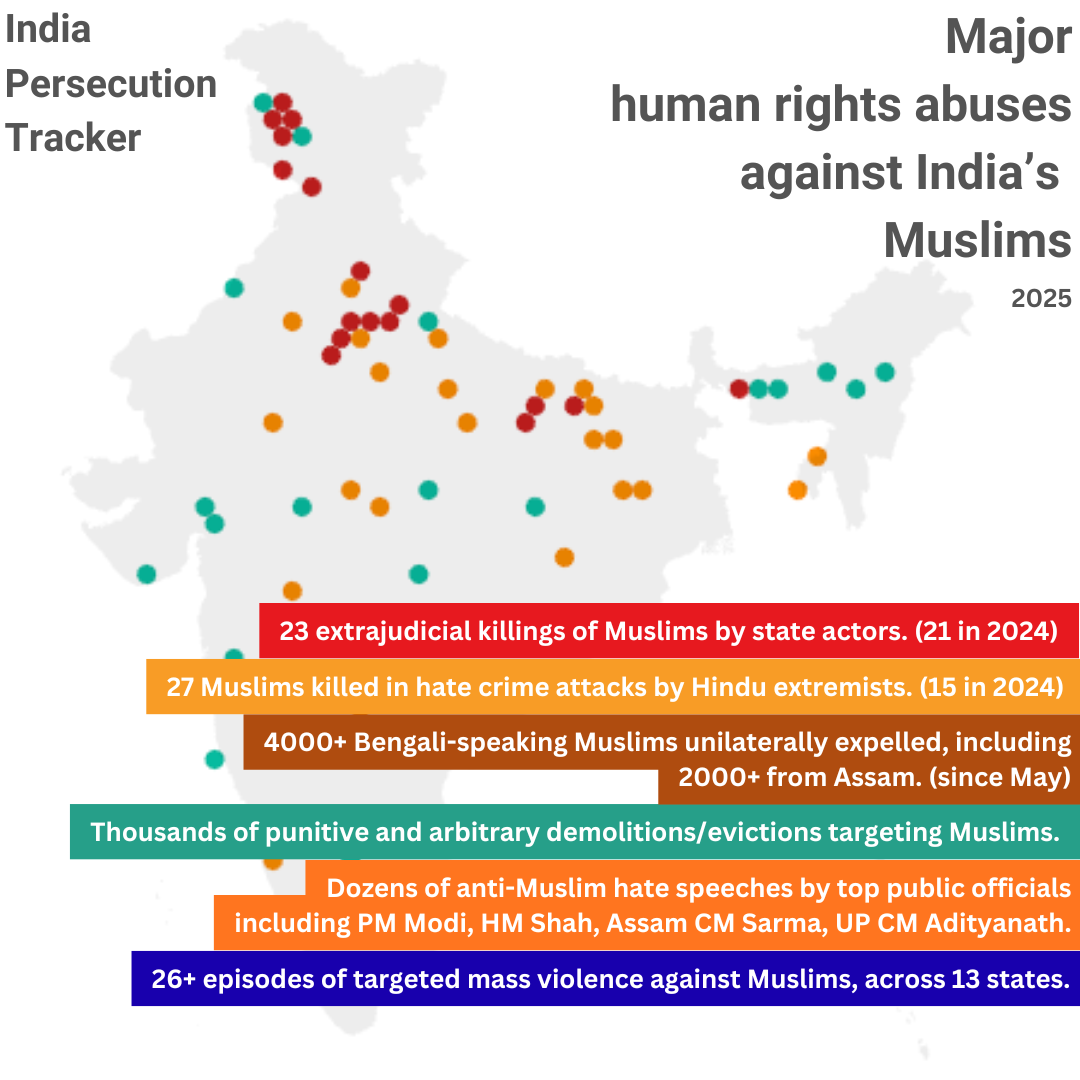 India Persecution Tracker | 2025 | Annual Overview (South Asia Justice Campaign)